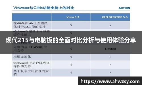 悟空体育现代215与电脑板的全面对比分析与使用体验分享